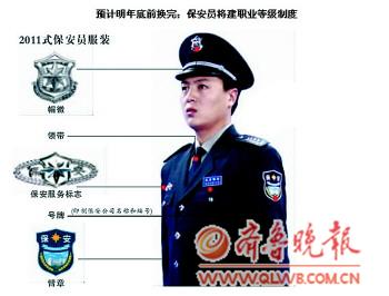 保安員級(jí)別的肩章圖案。